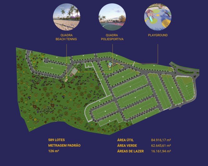 Terreno - Lançamentos - Engordadouro - Jundiaí - SP